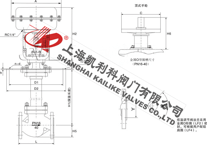ZJHP、ZJHM氣動流量調(diào)節(jié)閥外形結(jié)構(gòu)圖